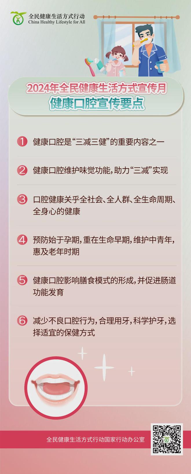 康口腔宣传要点（2024）凯发k8网站【健康科普】健(图1)